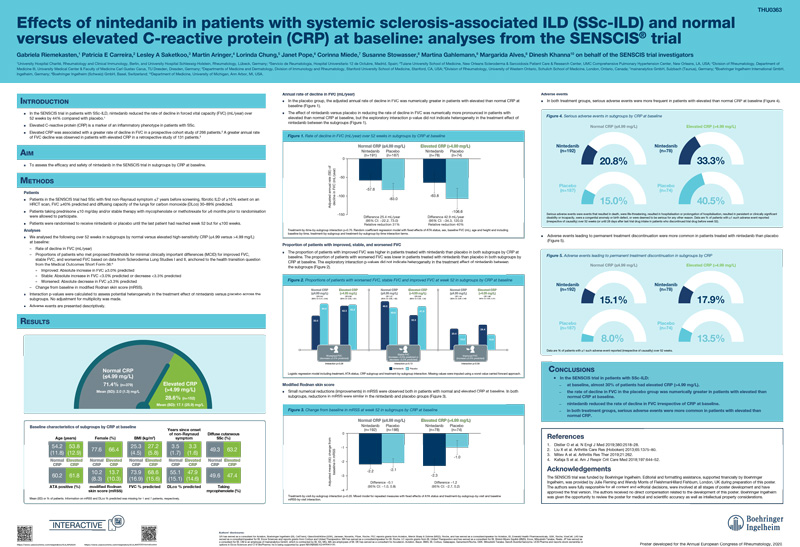 AF Avances en Fibrosis Pulmonar Posters EPIES presentados en EULAR